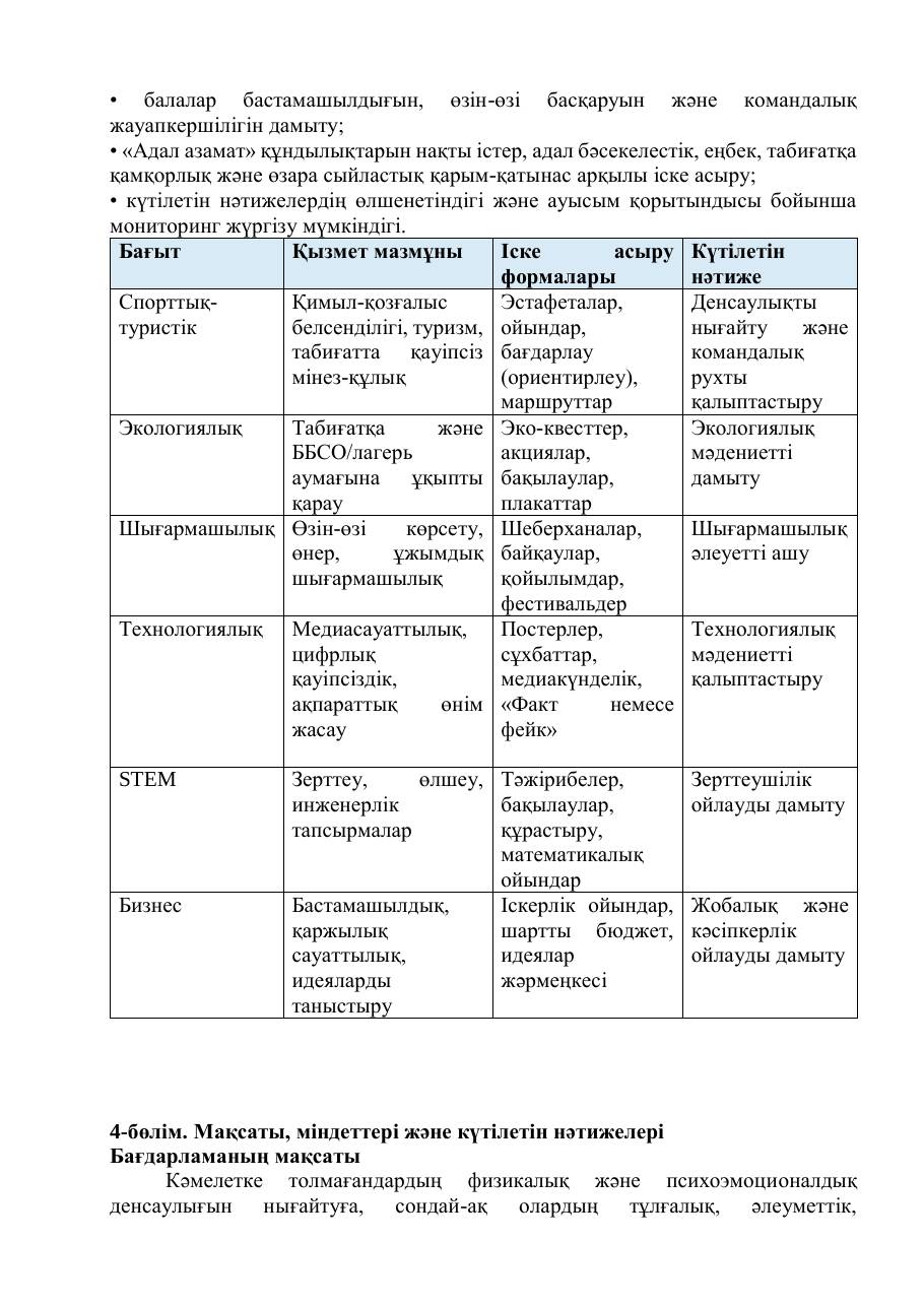 Бағдарлама — 13/34