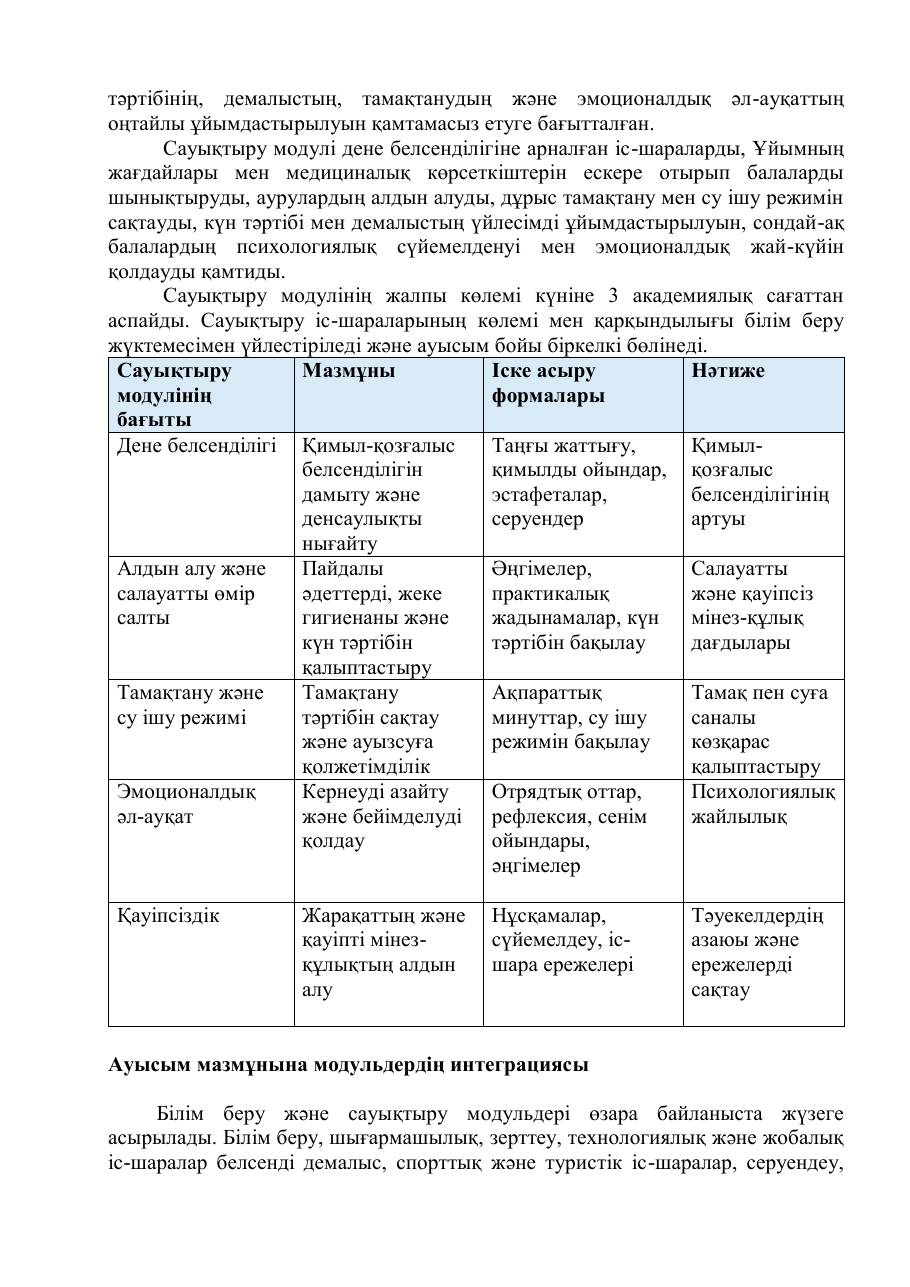 Бағдарлама — 18/34