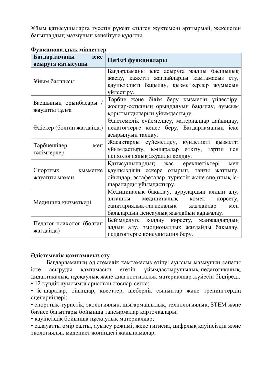 Бағдарлама — 29/34